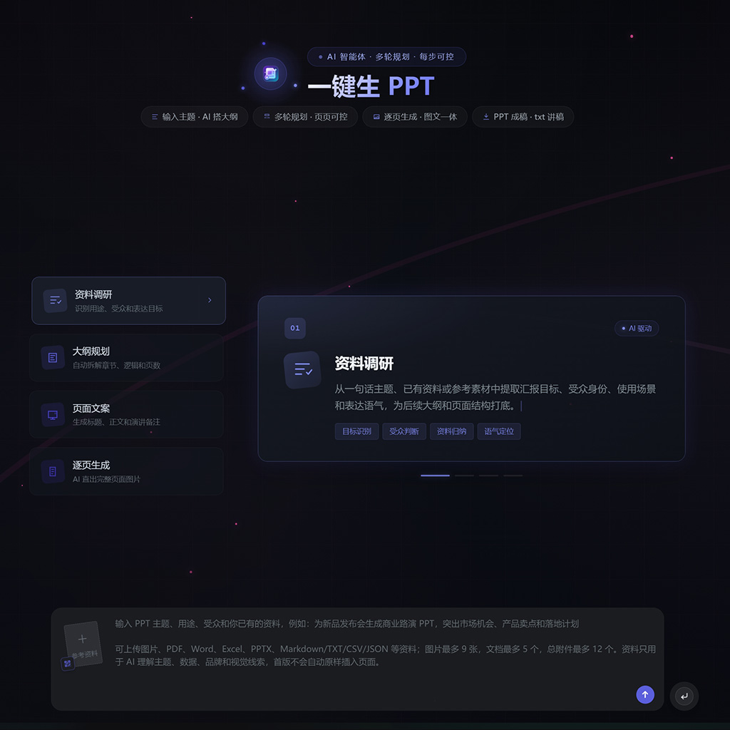 AI一键生成PPT与商务文书